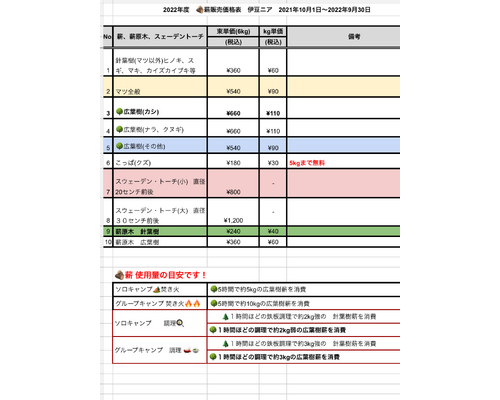22F3B964-1014-4975-B9A9-9F343D4ACFD3