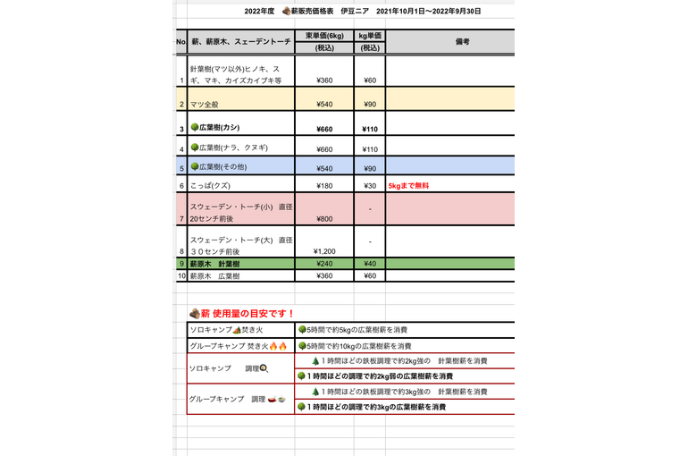 22F3B964-1014-4975-B9A9-9F343D4ACFD3