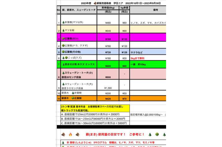 E4234FD2-3784-4775-8BDE-A7A69197EA74